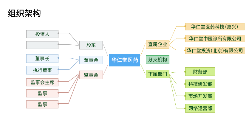 架构.png