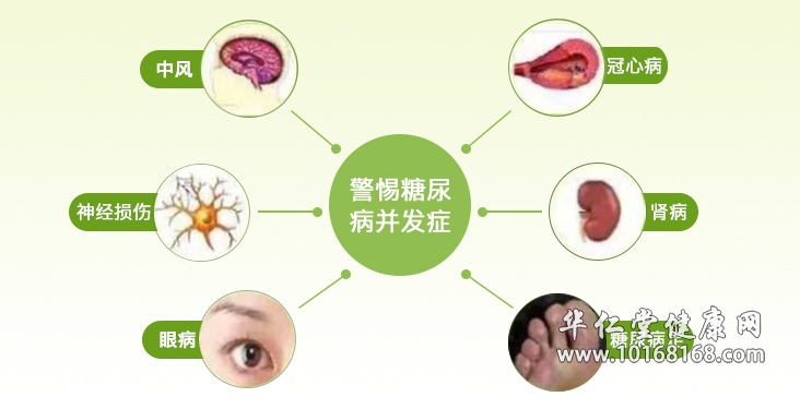 糖尿病并发症