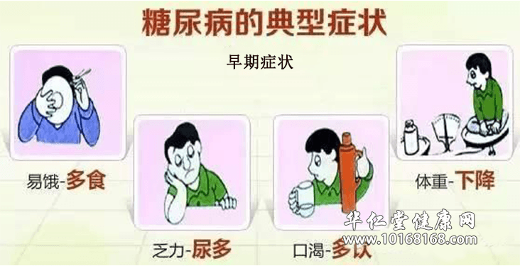 糖尿病早期症状.png
