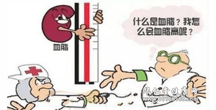 警惕，血脂超标.png