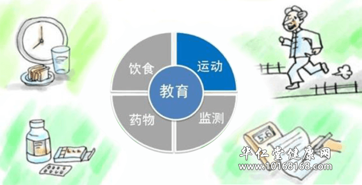 高血糖